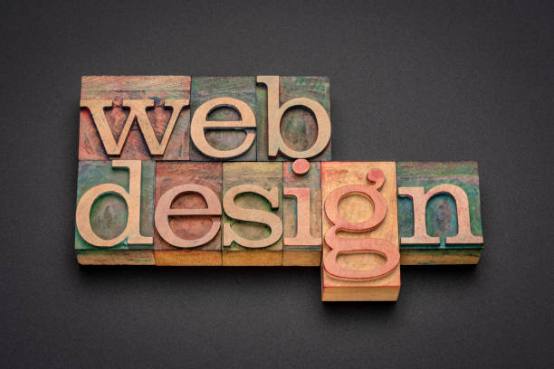 Web Application Form Validation Strategies